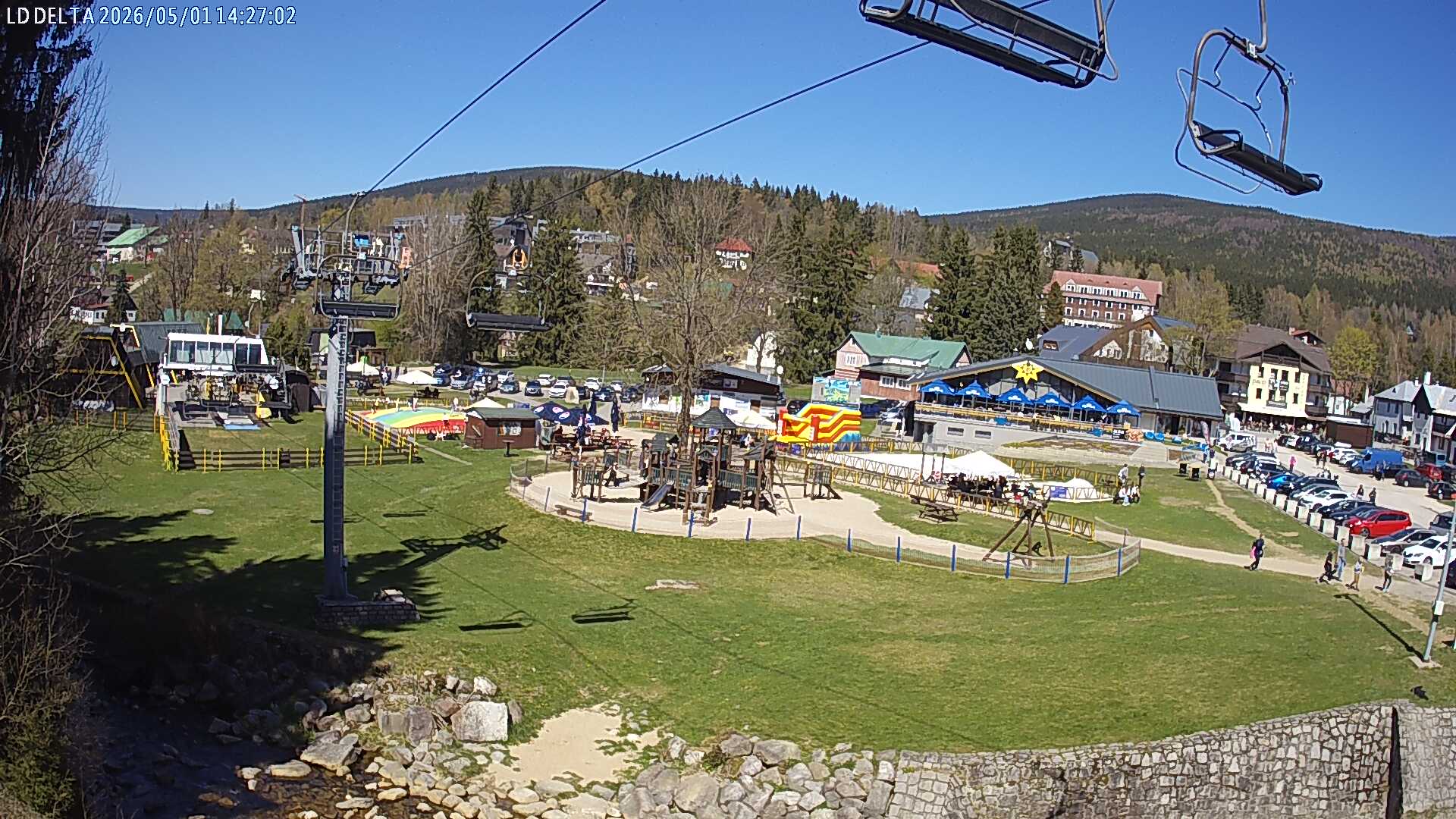 Webcam - Harrachov