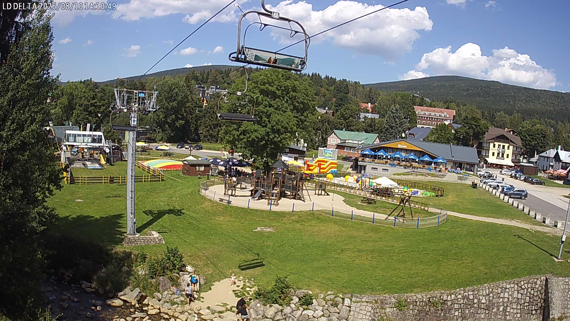 Webcam - Harrachov