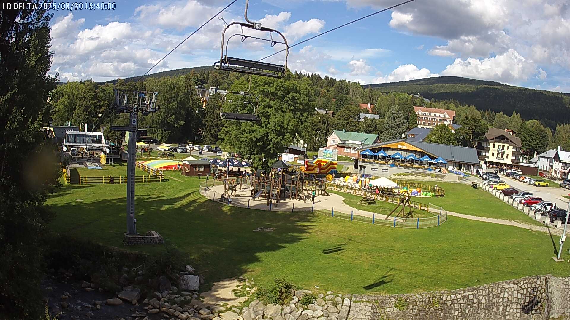 Webcam - Harrachov