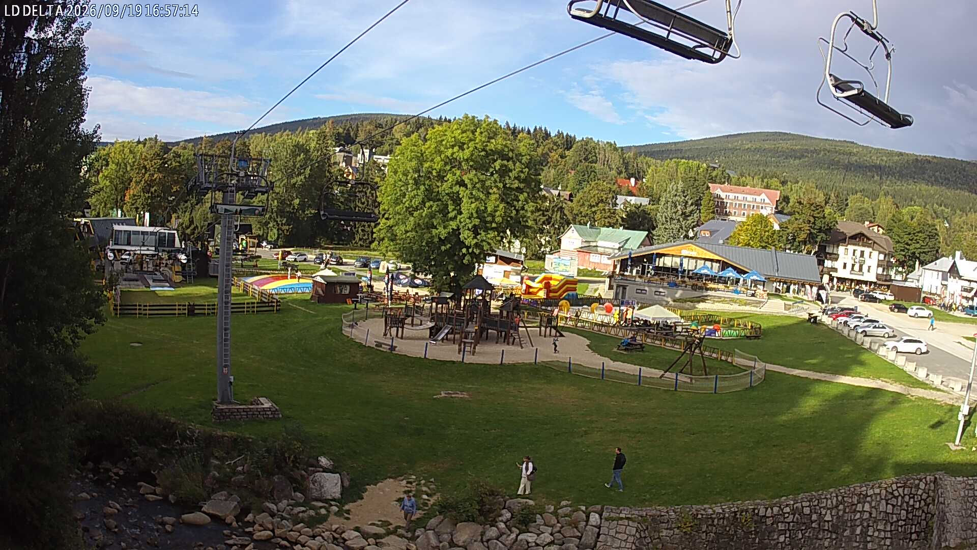 Webcam - Harrachov